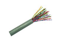 Communication Cable
